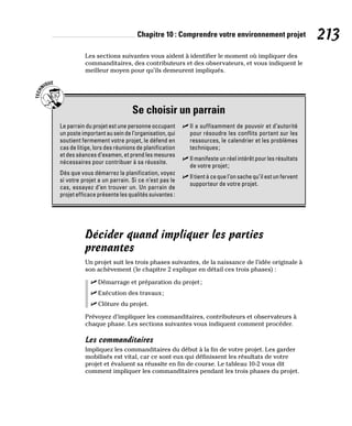 Chapitre 10 : Comprendre votre environnement projet 213
Les sections suivantes vous aident à identifier le moment où impliquer des
commanditaires, des contributeurs et des observateurs, et vous indiquent le
meilleur moyen pour qu’ils demeurent impliqués.
Se choisir un parrain
Le parrain du projet est une personne occupant
un poste important au sein de l’organisation, qui
soutient fermement votre projet, le défend en
cas de litige, lors des réunions de planification
et des séances d’examen, et prend les mesures
nécessaires pour contribuer à sa réussite.
Dès que vous démarrez la planification, voyez
si votre projet a un parrain. Si ce n’est pas le
cas, essayez d’en trouver un. Un parrain de
projet efficace présente les qualités suivantes :
✓
✓ Il a suffisamment de pouvoir et d’autorité
pour résoudre les conflits portant sur les
ressources, le calendrier et les problèmes
techniques;
✓
✓ Il manifeste un réel intérêt pour les résultats
de votre projet;
✓
✓ Il tient à ce que l’on sache qu’il est un fervent
supporteur de votre projet.
Décider quand impliquer les parties
prenantes
Un projet suit les trois phases suivantes, de la naissance de l’idée originale à
son achèvement (le chapitre 2 explique en détail ces trois phases) :
✓
✓ Démarrage et préparation du projet;
✓
✓ Exécution des travaux;
✓
✓ Clôture du projet.
Prévoyez d’impliquer les commanditaires, contributeurs et observateurs à
chaque phase. Les sections suivantes vous indiquent comment procéder.
Les commanditaires
Impliquez les commanditaires du début à la fin de votre projet. Les garder
mobilisés est vital, car ce sont eux qui définissent les résultats de votre
projet et évaluent sa réussite en fin de course. Le tableau 10-2 vous dit
comment impliquer les commanditaires pendant les trois phases du projet.
 