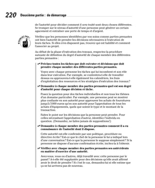 220 Deuxième partie : de démarrage
de l’autorité pour décider comment il sera traité sont deux choses différentes.
Se tromper sur le niveau d’autorité d’une personne peut générer un certain
agacement et entraîner une perte de temps et d’argent.
Vérifiez que les personnes identifiées par vos soins comme parties prenantes
ont bien l’autorité de prendre les décisions nécessaires à l’exécution de
leurs tâches. Si elles n’en disposent pas, trouvez qui est habilité et comment
l’associer au projet.
Au début de la phase d’exécution des travaux, respectez la procédure
suivante de définition du degré d’autorité de chaque membre des différentes
parties prenantes :
✓
✓ Précisez toutes les tâches que doit exécuter et décisions que doit
prendre chaque membre des différentes parties prenantes.
Voyez avec chaque personne les tâches qui lui incombent et son rôle
dans leur exécution. Par exemple, se contentera-t-elle de travailler
dessus ou approuvera-t-elle également les calendriers, les frais
d’exploitation des ressources et les stratégies d’exécution des travaux?
✓
✓ Demandez à chaque membre des parties prenantes quel est son degré
d’autorité pour chaque décision et tâche.
Posez la question pour des tâches individuelles et non tous les thèmes
d’un domaine particulier. Par exemple, une personne peut se montrer
plus confiante en son autorité pour approuver les achats de fournitures
jusqu’à 5000 euros qu’en son autorité pour l’approbation de tous les
achats d’équipements, quels que soient le type et le montant de la
transaction.
Faites le point sur les décisions que la personne peut prendre. Pour
celles nécessitant l’approbation d’autrui, identifiez l’individu en
question. (Demandez, ne faites jamais de suppositions!)
✓
✓ Demandez à chaque membre des parties prenantes comment il a eu
connaissance de l’autorité dont il dispose.
Cette autorité est-elle confirmée par une politique, procédure ou
directive écrite? Est-ce que le chef de la personne le lui a indiqué lors
d’une conversation? Est-ce que la personne le suppose simplement? Si la
personne ne dispose d’aucune confirmation écrite, incitez-la à l’obtenir.
✓
✓ Vérifiez avec chaque membre des parties prenantes ses antécédents
en matière d’exercice d’une autorité.
Avez-vous, vous ou d’autres, déjà travaillé avec cette personne par le
passé? A-t-elle été supplantée pour des décisions qu’elle avait affirmé
avoir le droit de prendre? Si c’est le cas, demandez-lui si elle estime que
ça ne lui arrivera pas de nouveau.
 