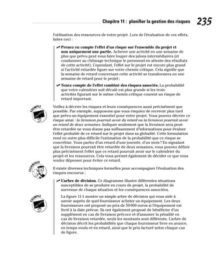 Chapitre 11 : planifier la gestion des risques 235
l’utilisation des ressources de votre projet. Lors de l’évaluation de ces effets,
faites ceci :
✓
✓ Prenez en compte l’effet d’un risque sur l’ensemble du projet et
non uniquement une partie. Achever une activité en une semaine de
plus que prévu peut vous faire louper des jalons intermédiaires (et
condamner au chômage technique le personnel en attente des résultats
de cette activité). Cependant, l’effet sur le projet est encore plus grand
si l’activité retardée figure sur votre chemin critique. Cela signifie que
la semaine de retard concernant cette activité se transformera en une
semaine de retard pour le projet;
✓
✓ Tenez compte de l’effet combiné des risques associés. La probabilité
que votre calendrier soit décalé est plus grande si les trois
activités figurant sur le même chemin critique courent un risque de
retard important.
Veillez à décrire les risques et leurs conséquences aussi précisément que
possible. Par exemple, supposons que vous risquiez de recevoir plus tard
que prévu un équipement essentiel pour votre projet. Vous pouvez décrire ce
risque ainsi : la livraison pourrait avoir du retard ou la livraison pourrait avoir
un retard de deux semaines. Indiquer seulement que la livraison sera peut-
être retardée ne vous donne pas suffisamment d’informations pour évaluer
l’effet probable de ce retard sur le projet dans sa globalité. Cette formulation
rend en outre plus difficile l’estimation de la probabilité que ce risque se
concrétise. Vous parlez d’un retard d’une journée, d’un mois? En signalant
que la livraison pourrait être retardée de deux semaines, vous pouvez définir
plus précisément l’effet que ce retard pourrait avoir sur le calendrier du
projet et les ressources. Cela vous permet également de décider ce que vous
voulez dépenser pour éviter ce retard.
Il existe diverses techniques formelles pour accompagner l’évaluation des
risques encourus :
✓
✓ L’arbre de décision. Ce diagramme illustre différentes situations
susceptibles de se produire en cours de projet, la probabilité de
survenue de chaque situation et les conséquences associées.
La figure 11-1 montre un simple arbre de décision qui vous aide à
savoir auprès de quel fournisseur acheter un équipement. Les deux
fournisseurs ont proposé un prix de 50000 euros si l’équipement est
livré à la date prévue. Ils ont également proposé de bénéficier d’un
supplément en cas de livraison précoce et d’assumer la pénalité en
cas de livraison retardée, seuls les montants sont différents. L’arbre de
décision décrit les probabilités que chaque fournisseur livre en avance,
en temps voulu et en retard, ainsi que le prix facturé selon chaque cas
de figure.
 