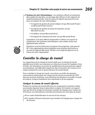 Chapitre 12 : Contrôler votre projet et suivre ses avancements 269
✓
✓ Systèmes de suivi informatiques : ces systèmes offrent un traitement
plus rapide des données, un stockage plus efficace et des rapports de
qualité professionnelle. Voici les types de logiciel qui peuvent servir
pour un système de suivi informatique :
• Un logiciel de gestion de projet intégré, tel que Microsoft Project
ou Microsoft Project Server;
• Un logiciel de gestion de bases de données, tel que
Microsoft Access;
• Un tableur, tel que Microsoft Excel;
• Un logiciel de traitement de texte, tel que Microsoft Word.
Cependant, il est plus difficile d’apprendre à utiliser et à assurer la
maintenance des systèmes informatiques, sans oublier qu’ils sont
également plus onéreux.
Nombreux sont les fabricants à proposer des progiciels, mais plus de
80 % des organisations dans lesquelles nous sommes intervenus se
servent de logiciels Microsoft. Vérifiez si ces logiciels figurent sur le
réseau de votre organisation.
Contrôler la charge de travail
La comparaison de la charge de travail réelle avec la charge de travail
planifiée peut révéler une extension ou réduction erronée de l’ampleur d’une
activité, une divergence en termes de qualification du personnel par rapport
aux prévisions, des difficultés imprévues dans l’exécution des travaux ou le
risque imminent de voir le quota d’heures de travail épuisé.
Pour contrôler la charge de travail, vous devez recueillir des données
concernant le temps passé sur chaque lot de travaux ou activité de l’OTP.
Dans les sections suivantes, nous abordons les données à recueillir, le mode
de collecte, la façon d’améliorer leur exactitude et de les analyser.
Analyser la somme de travail effective
Évaluez les sommes de travail effectives en comparant les données réelles
aux données figurant dans le plan initial. La figure 12-3 montre un rapport
type qui décrit la charge de travail par membre de l’équipe pour chaque lot
de travaux. Les informations suivantes proviennent de votre plan de projet :
✓
✓ Les codes d’identification et nom du lot de travaux;
✓
✓ Le nombre d’heures total prévu par membre de l’équipe pour chaque lot
de travaux;
 