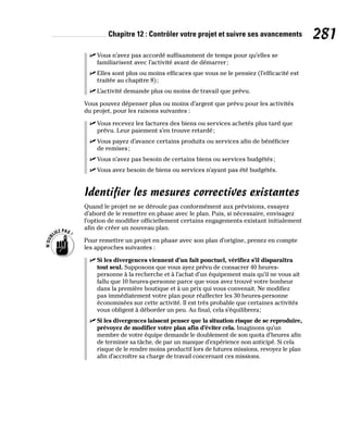 Chapitre 12 : Contrôler votre projet et suivre ses avancements 281
✓
✓ Vous n’avez pas accordé suffisamment de temps pour qu’elles se
familiarisent avec l’activité avant de démarrer;
✓
✓ Elles sont plus ou moins efficaces que vous ne le pensiez (l’efficacité est
traitée au chapitre 8);
✓
✓ L’activité demande plus ou moins de travail que prévu.
Vous pouvez dépenser plus ou moins d’argent que prévu pour les activités
du projet, pour les raisons suivantes :
✓
✓ Vous recevez les factures des biens ou services achetés plus tard que
prévu. Leur paiement s’en trouve retardé;
✓
✓ Vous payez d’avance certains produits ou services afin de bénéficier
de remises;
✓
✓ Vous n’avez pas besoin de certains biens ou services budgétés;
✓
✓ Vous avez besoin de biens ou services n’ayant pas été budgétés.
Identifier les mesures correctives existantes
Quand le projet ne se déroule pas conformément aux prévisions, essayez
d’abord de le remettre en phase avec le plan. Puis, si nécessaire, envisagez
l’option de modifier officiellement certains engagements existant initialement
afin de créer un nouveau plan.
Pour remettre un projet en phase avec son plan d’origine, prenez en compte
les approches suivantes :
✓
✓ Si les divergences viennent d’un fait ponctuel, vérifiez s’il disparaîtra
tout seul. Supposons que vous ayez prévu de consacrer 40 heures-
personne à la recherche et à l’achat d’un équipement mais qu’il ne vous ait
fallu que 10 heures-personne parce que vous avez trouvé votre bonheur
dans la première boutique et à un prix qui vous convenait. Ne modifiez
pas immédiatement votre plan pour réaffecter les 30 heures-personne
économisées sur cette activité. Il est très probable que certaines activités
vous obligent à déborder un peu. Au final, cela s’équilibrera;
✓
✓ Si les divergences laissent penser que la situation risque de se reproduire,
prévoyez de modifier votre plan afin d’éviter cela. Imaginons qu’un
membre de votre équipe demande le doublement de son quota d’heures afin
de terminer sa tâche, de par un manque d’expérience non anticipé. Si cela
risque de le rendre moins productif lors de futures missions, revoyez le plan
afin d’accroître sa charge de travail concernant ces missions.
 