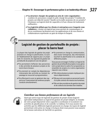 Chapitre 15 : Encourager la performance grâce à un leadership efficace 327
✓
✓ La structure chargée des projets au sein de votre organisation :
combien de personnes compte le pôle chargé des projets? Combien de
projets ont déjà été menés? Quelle est la taille moyenne de ces projets?
Choisissez un logiciel doté de capacités et d’une vitesse de traitement
suffisantes;
✓
✓ Les logiciels utilisés par les clients et entreprises avec lesquels vous
collaborez : choisir un logiciel qui vous permet de communiquer et
de se coordonner facilement avec les applications et de vos clients et
collaborateurs représente un gain de temps et d’argent.
Logiciel de gestion de portefeuille de projets :
placer la barre haut
La plupart des logiciels de gestion de projet
prennent en charge la planification, le suivi
et l’établissement de rapports pour un projet
isolé. En revanche, les logiciels de gestion de
portefeuille de projets ont ceci de spécial :
✓
✓ Ils permettent d’affecter des personnes
à des activités de plusieurs projets et de
suivre leurs travaux;
✓
✓ Ils prennent en compte les dépendances
interprojets des activités au moment du
passage en revue de la programmation;
✓
✓ Ils effectuent le suivi et génèrent des rap-
ports sur l’avancement de nombreux projets
conduits simultanément;
✓
✓ Ils prennent en charge la communication,
dans toute l’entreprise, des informations
touchant la planification et la conduite de
différents projets.
Vous pouvez envisager d’utiliser un logiciel de
gestion de portefeuille de projets si vous gérez
votre projet dans le cadre d’un programme ou
ensemble de projets et si votre organisation
répond à ces critères :
✓
✓ Elle mène plusieurs projets impliquant plu-
sieurs départements;
✓
✓ Elle pourvoit ces projets en personnel à partir
d’un pôle commun de ressources humaines;
✓
✓ Elle suit des procédures de gestion de projet
et de collecte de données bien établies.
Contribuer aux bonnes performances de ses logiciels
Quel que soit le type de logiciels de gestion de projet choisi (logiciel
spécialisé indépendant ou logiciel de gestion de projet intégré), la réussite
de votre projet dépend de votre capacité à coordonner et à soutenir vos
activités de planification et de contrôle. Le tableau 15-2 vous montre les
activités que les différents logiciels prennent en charge, les types de logiciel
permettant cette prise en charge et la façon dont vous pouvez vous assurer
de la bonne exécution de l’activité en question.
 
