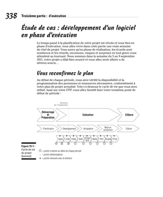 338 Troisième partie : d’exécution
Étude de cas : développement d’un logiciel
en phase d’exécution
Le temps passé à la planification de votre projet est révolu et vous êtes en
phase d’exécution, vous allez vivre dans cette partie une vraie semaine
de chef de projet. Vous savez qu’en phase de réalisation, les écueils sont
nombreux et les retards, inconnues, risques et surprises en tout genre vous
attendent au tournant. Nous sommes dans la semaine du 5 au 9 septembre
2011, votre projet a déjà bien avancé et vous allez avoir affaire a de
sérieux soucis…
Vous reconfirmez le plan
Au début de chaque période, vous avez vérifié la disponibilité et la
programmation des personnes et ressources nécessaires, conformément à
votre plan de projet actualisé. Voici ci-dessous le cycle de vie que vous avez
utilisé, basé sur votre OTP, vous allez bientôt faire votre troisième point de
début de période :
1 2 3
Planification Développement
Specs Code Intég. Valid. Alpha Perf. Scalab. Prod.
Protec.
Soft
Acceptation
Mise en
production
Clôture
= points à réaliser au début de chaque période
= points hebdomadaires
= points mensuels avec la direction
Semaine
du 5 Septembre
Exécution
Démarrage
et
Préparation
Clôture
Figure 15-1 :
Cycle de vie
du projet
Gamma3.
 