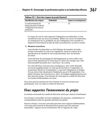 Chapitre 15 : Encourager la performance grâce à un leadership efficace 341
Tableau 15-7 : Suivi des risques du projet Gamma3
Identification des risques Probabilité Impact et conséquences
Le code prend plus de
temps que prévu et décale
l’intégration et la mise en
production
8 10
Le risque de voir le code impacter l’intégration se matérialise, il s’est
transformé sous vos yeux en problème. Même si la cause est inattendue,
la conséquence de ce problème est que l’intégration sera retardée en
impactera directement la date de mise en production, ça sent le roussi!
3. Mesures correctives.
Vous décidez de demander au chef d’équipe de transfert de fonds
de faire retravailler le code à ses ingénieurs, selon le contenu de la
spécification de manière à vous resynchroniser avec les besoins
du client.
Cette décision de rattrapage de développement va vous coûter cher,
mais il était spécifié par le client dans le cahier des charges que cette
fonctionnalité fait partie des «must have» du contrat.
Or, cette décision n’est pas sans conséquence. Avec cette demande
de travail supplémentaire, le code qui devait finir le 7 septembre est
maintenant décalé au 15 septembre, ce qui met l’intégration en danger.
Si vous devez finir absolument l’intégration pour le 29 septembre, il va
falloir réclamer des ressources et, donc, du budget supplémentaire pour
finir dans les temps. Vous décidez de convoquer le comité de direction.
La réunion hebdomadaire est close.
Vous avez pris les minutes de cette réunion et vous les envoyez aux
participants, avec en copie le comité de direction.
Vous rapportez l’avancement du projet
La réunion mensuelle du comité de direction arrive par chance le lendemain.
Ces réunions mensuelles servent à impliquer les parrains, contributeurs et
commanditaires dans les grandes décisions du projet.
Avant la réunion, vous leur aviez fait parvenir votre rapport hebdomadaire,
c’est ainsi qu’ils suivent le déroulement du projet entre les réunions
mensuelles : rapport sur les événements clés et rapports de coûts.
 