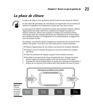 Chapitre 2 : Qu’est-ce que la gestion de 23
La phase de clôture
La phase de clôture (voir quatrième partie) inclut les processus de clôture.
Un des objectifs principaux de cette phase est d’apprendre de ses erreurs de
manière à capitaliser sur l’expérience unique que vous aurez vécue.
Les processus de clôture consistent à évaluer des résultats obtenus, obtenir
l’approbation du client, affecter les membres de l’équipe de projet sur
d’autres missions, clôturer des comptes et réaliser une évaluation finale.
Cette phase peut par exemple déboucher sur l’adoption de la version finale
des résultats du projet, la consignation de recommandations et suggestions
pour les projets à venir.
En pratique, terminer les tâches assignées ne représente qu’une partie de la
clôture d’un projet. Vous devez en outre effectuer les choses suivantes :
✓
✓ Obtenir l’approbation de vos clients concernant les résultats définitifs;
✓
✓ Clôturer tous les comptes du projet (si vous avez utilisé des comptes
spéciaux);
✓
✓ Aider les membres de l’équipe à passer à leur mission suivante;
✓
✓ Procéder à un exercice de retour d’expérience avec l’équipe de projet
afin de repérer les points positifs et de voir les leçons à tirer dans
l’optique des futurs projets (faites au moins des remarques informelles à
propos de ces leçons et de la façon dont elles profiteront pour le futur).
Processus de planification
Processus d’exécution
Processus de
clôture
Processus de
démarrage
Processus de surveillance et de contrôle
Démarrer
le projet
Planifier
le projet
Exécuter
le projet
Clôturer
le projet
Figure 2-1 :
Les cinq
groupes de
processus
de gestion
de projet.
 