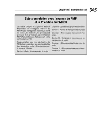 Chapitre 17 : bien terminer son 363
Sujets en relation avec l’examen du PMP
et la 4e édition du PMBoK
Le PMBoK (Project Management Book of
Knowledge) est l’ouvrage de référence du
PMI (Project Management Institute), il décrit
les normes, les méthodes, les processus et
pratiques de la profession. La certification
PMP (Project Manager Professionnal) est la
certification du PMI.
Nous avons listé pour vous les chapitres du
PMBoK correspondant aux points détaillés
dans la quatrième partie : «Atterrir en douceur :
la phase de clôture».
Section I – Cadre du management de projet
Chapitre2–Cycledevieduprojetetorganisation
Section II – Normes du management d’un projet
Chapitre 3 – Processus de management d’un
projet
Section III – Domaines de connaissance en
management de projet
Chapitre 4 – Management de l’intégration du
projet
Chapitre 12 – Management des approvision-
nements du projet
 