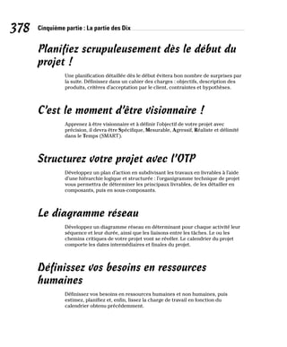 378 Cinquième partie : La partie des Dix
Planifiez scrupuleusement dès le début du
projet !
Une planification détaillée dès le début évitera bon nombre de surprises par
la suite. Définissez dans un cahier des charges : objectifs, description des
produits, critères d’acceptation par le client, contraintes et hypothèses.
C’est le moment d’être visionnaire !
Apprenez à être visionnaire et à définir l’objectif de votre projet avec
précision, il devra être Spécifique, Mesurable, Agressif, Réaliste et délimité
dans le Temps (SMART).
Structurez votre projet avec l’OTP
Développez un plan d’action en subdivisant les travaux en livrables à l’aide
d’une hiérarchie logique et structurée : l’organigramme technique de projet
vous permettra de déterminer les principaux livrables, de les détailler en
composants, puis en sous-composants.
Le diagramme réseau
Développez un diagramme réseau en déterminant pour chaque activité leur
séquence et leur durée, ainsi que les liaisons entre les tâches. Le ou les
chemins critiques de votre projet vont se révéler. Le calendrier du projet
comporte les dates intermédiaires et finales du projet.
Définissez vos besoins en ressources
humaines
Définissez vos besoins en ressources humaines et non humaines, puis
estimez, planifiez et, enfin, lissez la charge de travail en fonction du
calendrier obtenu précédemment.
 