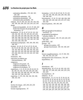La Gestion de projet pour les Nuls
406
estimation détaillée, 179, 182, 183,
239, 396
estimation optimiste, 116
estimation pessimiste, 116
estimation plus probable, 116
estimer, 38, 67, 100, 113, 114, 116, 154, 155,
185, 186, 201, 206, 225, 232, 234, 237, 305
étude
étude de faisabilité, 24, 43, 47, 226, 243
étude des besoins du programme de
formation, 67
évaluation, 15, 18, 23, 47, 52, 83, 113, 114,
139, 152, 156, 176, 179, 197, 211, 217, 230,
232, 235, 236, 237, 260, 262, 263, 279, 282,
296, 307, 308, 319, 320, 347, 348, 349, 350,
353, 358, 359, 360, 361, 362, 366, 367, 368,
383, 385, 386, 398, 399
évaluation postprojet, 348, 349, 358, 383,
386, 387
évaluer, 18, 20, 23, 27, 41, 47, 53, 59, 68,
69, 70, 87, 99, 106, 116, 128, 139, 149, 151,
155, 167, 169, 181, 182, 188, 194, 195, 223,
224, 229, 231, 235, 250, 261, 263, 265, 268,
273, 282, 304, 312, 314, 315, 321, 337, 348,
398, 399
évitement, 305
exécution accélérée par
chevauchement, 106
exigences
exigences du projet, 46
exigences juridiques, 97
exigences techniques, 97
expérience, 4, 6, 15, 23, 24, 29, 64, 69, 72,
82, 140, 151, 152, 155, 210, 224, 225, 226,
233, 242, 267, 274, 280, 281, 347, 348, 360,
362, 366, 367, 386, 398, 400
expertise, 5, 173, 191, 192, 194, 195, 196,
198, 313, 314
F
facteur de risque, 225, 230, 231, 234
faisabilité, 317
format organigramme, 79
formation, 4, 52, 63, 66, 67, 69, 72, 74, 123,
133, 175, 190, 198, 205, 292, 296, 306, 326,
330, 366, 383
fournisseurs, 17, 52, 72, 183, 186, 204, 208,
210, 234, 235, 236, 242, 274, 275, 277, 304,
305, 356
frais de gestion, 180, 186, 188
G
GBS (geographical breakdown
structure), 74
geographical breakdown
structure (GBS), 74
gestion des risques, 145, 171, 223, 224, 237,
303, 305
grille RACI, 142
groupe, 170
groupe de soutien, 205
groupe fonctionnel, 190, 191, 199, 210
H
heures supplémentaires, 12, 17, 150, 155,
160, 164, 272, 273, 278
histogramme des ressources, 158, 160
hypothèses, 40
I
identifiants, 166
identification, 46, 47, 61, 62, 105, 122, 123,
149, 165, 177, 208, 225, 226, 245, 253, 254,
264, 269
incompétence, 30
inflation, 18, 19
information, 2, 6, 11, 14, 15, 17, 20, 22, 24,
27, 30, 40, 41, 47, 48, 49, 50, 51, 52, 55, 60,
62, 69, 73, 81, 82, 83, 84, 86, 91, 92, 94, 96,
97, 102, 105, 114, 115, 117, 122, 123, 125,
126, 127, 133, 134, 136, 145, 146, 148, 149,
150, 155, 158, 163, 165, 166, 167, 168, 169,
172, 176, 177, 186, 191, 201, 210, 212, 215,
218, 219, 226, 227, 230, 233, 235, 238, 243,
 