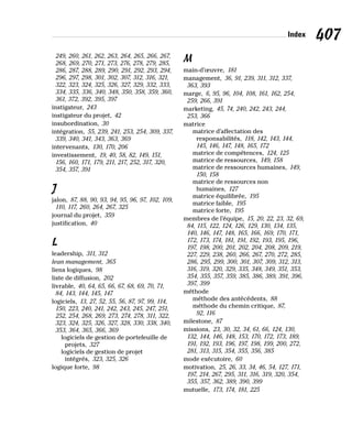Index 407
249, 260, 261, 262, 263, 264, 265, 266, 267,
268, 269, 270, 271, 273, 276, 278, 279, 285,
286, 287, 288, 289, 290, 291, 292, 293, 294,
296, 297, 298, 301, 302, 307, 312, 316, 321,
322, 323, 324, 325, 326, 327, 329, 332, 333,
334, 335, 336, 340, 348, 350, 358, 359, 360,
361, 372, 392, 395, 397
instigateur, 243
instigateur du projet, 42
insubordination, 30
intégration, 55, 239, 241, 253, 254, 309, 337,
339, 340, 341, 343, 363, 369
intervenants, 130, 170, 206
investissement, 19, 40, 58, 82, 149, 151,
156, 160, 171, 179, 211, 217, 252, 317, 320,
354, 357, 391
J
jalon, 87, 88, 90, 93, 94, 95, 96, 97, 102, 109,
110, 117, 260, 264, 267, 325
journal du projet, 359
justification, 40
L
leadership, 311, 312
lean management, 365
liens logiques, 98
liste de diffusion, 202
livrable, 40, 64, 65, 66, 67, 68, 69, 70, 71,
84, 143, 144, 145, 147
logiciels, 13, 27, 52, 55, 56, 87, 97, 99, 114,
150, 223, 240, 241, 242, 243, 245, 247, 251,
252, 254, 268, 269, 273, 274, 278, 311, 322,
323, 324, 325, 326, 327, 328, 330, 338, 340,
353, 364, 365, 366, 369
logiciels de gestion de portefeuille de
projets, 327
logiciels de gestion de projet
intégrés, 323, 325, 326
logique forte, 98
M
main-d’œuvre, 181
management, 36, 91, 239, 311, 312, 337,
363, 393
marge, 6, 95, 96, 104, 108, 161, 162, 254,
259, 266, 391
marketing, 45, 74, 240, 242, 243, 244,
253, 366
matrice
matrice d’affectation des
responsabilités, 118, 142, 143, 144,
145, 146, 147, 148, 165, 172
matrice de compétences, 124, 125
matrice de ressources, 149, 158
matrice de ressources humaines, 149,
150, 158
matrice de ressources non
humaines, 127
matrice équilibrée, 195
matrice faible, 195
matrice forte, 195
membres de l’équipe, 15, 20, 22, 23, 32, 69,
84, 115, 122, 124, 126, 129, 130, 134, 135,
140, 146, 147, 148, 165, 166, 169, 170, 171,
172, 173, 174, 181, 191, 192, 193, 195, 196,
197, 198, 200, 201, 202, 204, 208, 209, 219,
227, 229, 238, 260, 266, 267, 270, 272, 285,
286, 295, 299, 300, 301, 307, 309, 312, 313,
316, 319, 320, 329, 335, 348, 349, 351, 353,
354, 355, 357, 359, 385, 386, 389, 391, 396,
397, 399
méthode
méthode des antécédents, 88
méthode du chemin critique, 87,
92, 116
milestone, 87
missions, 23, 30, 32, 34, 61, 66, 124, 130,
132, 144, 146, 148, 153, 170, 172, 173, 189,
191, 192, 193, 196, 197, 198, 199, 200, 272,
281, 313, 315, 354, 355, 356, 385
mode exécutoire, 60
motivation, 25, 26, 33, 34, 46, 54, 127, 171,
197, 214, 267, 295, 311, 316, 319, 320, 354,
355, 357, 362, 389, 390, 399
mutuelle, 173, 174, 181, 225
 