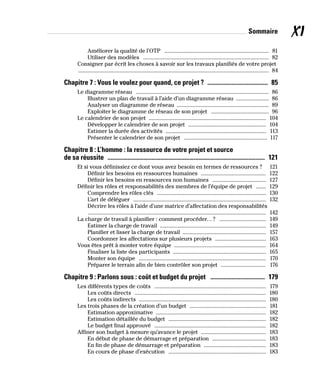 XI
Sommaire
Améliorer la qualité de l’OTP �������������������������������������������������������������������������� 81
Utiliser des modèles ����������������������������������������������������������������������������������������� 82
Consigner par écrit les choses à savoir sur les travaux planifiés de votre projet
��������������������������������������������������������������������������������������������������������������������������������������� 84
Chapitre 7 : Vous le voulez pour quand, ce projet ? ���������������������������������������� 85
Le diagramme réseau ���������������������������������������������������������������������������������������������� 86
Illustrer un plan de travail à l’aide d’un diagramme réseau ����������������������� 86
Analyser un diagramme de réseau ����������������������������������������������������������������� 89
Exploiter le diagramme de réseau de son projet ����������������������������������������� 96
Le calendrier de son projet ����������������������������������������������������������������������������������� 104
Développer le calendrier de son projet ������������������������������������������������������� 104
Estimer la durée des activités ����������������������������������������������������������������������� 113
Présenter le calendrier de son projet ����������������������������������������������������������� 117
Chapitre 8 : L’homme : la ressource de votre projet et source
de sa réussite �������������������������������������������������������������������������������������������������������� 121
Et si vous définissiez ce dont vous avez besoin en termes de ressources ?  121
Définir les besoins en ressources humaines ���������������������������������������������� 122
Définir les besoins en ressources non humaines �������������������������������������� 127
Définir les rôles et responsabilités des membres de l’équipe de projet ������� 129
Comprendre les rôles clés ����������������������������������������������������������������������������� 130
L’art de déléguer ���������������������������������������������������������������������������������������������� 132
Décrire les rôles à l’aide d’une matrice d’affectation des responsabilités
������������������������������������������������������������������������������������������������������������������������������ 142
La charge de travail à planifier : comment procéder…? ��������������������������������� 149
Estimer la charge de travail ��������������������������������������������������������������������������� 149
Planifier et lisser la charge de travail ���������������������������������������������������������� 157
Coordonner les affectations sur plusieurs projets ������������������������������������ 163
Vous êtes prêt à monter votre équipe ����������������������������������������������������������������� 164
Finaliser la liste des participants ������������������������������������������������������������������ 165
Monter son équipe ������������������������������������������������������������������������������������������ 170
Préparer le terrain afin de bien contrôler son projet �������������������������������� 176
Chapitre 9 : Parlons sous : coût et budget du projet ������������������������������������ 179
Les différents types de coûts ������������������������������������������������������������������������������� 179
Les coûts directs ��������������������������������������������������������������������������������������������� 180
Les coûts indirects ������������������������������������������������������������������������������������������ 180
Les trois phases de la création d’un budget ������������������������������������������������������ 181
Estimation approximative ������������������������������������������������������������������������������ 182
Estimation détaillée du budget ��������������������������������������������������������������������� 182
Le budget final approuvé ������������������������������������������������������������������������������� 182
Affiner son budget à mesure qu’avance le projet ���������������������������������������������� 183
En début de phase de démarrage et préparation �������������������������������������� 183
En fin de phase de démarrage et préparation �������������������������������������������� 183
En cours de phase d’exécution ��������������������������������������������������������������������� 183
 