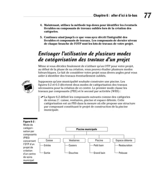 Chapitre 6 : aller d’ici à là-bas 77
4. Maintenant, utilisez la méthode top-down pour identifier les éventuels
livrables ou composants de travaux oubliés lors de la création des
catégories.
5. Continuez ainsi jusqu’à ce que vous ayez décrit l’intégralité des
livrables et composants de travaux. Les composants de dernier niveau
de chaque branche de l’OTP sont les lots de travaux de votre projet.
Envisager l’utilisation de plusieurs modes
de catégorisation des travaux d’un projet
Même si vous décidez finalement de n’utiliser qu’un OTP pour votre projet,
au début de la phase de sa création, vous pouvez étudier plusieurs modes
hiérarchiques. Le fait de considérer votre projet sous divers angles peut vous
aider à identifier des travaux éventuellement oubliés.
Supposons qu’une municipalité souhaite construire une piscine. Les
figures 6-2 et 6-3 décrivent deux modes de catégorisation des travaux
nécessaires pour la création de ce centre. Le premier mode classe les
travaux par composants (PBS) et le second par activités (WBS) :
✓
✓ La figure 6-2 définit les composants suivants comme des catégories
de niveau 2 : caisse, vestiaires, piscine et espace détente. Cette
catégorisation est un PBS dans la mesure où elle propose une structure
par composant constituant le projet de construction de la piscine
municipale.
Figure 6-2 :
Mode de
catégori-
sation par
composants
(PBS)
concernant
l’OTP d’un
projet de
création
d’un centre
de soins
municipal.
Entrée
Caisse
Sortie
Casiers
Vestiaires
Douches
Petit bain
Piscine
Grand bain
Restauration
Pelouse
Espace détente
Piscine municipale
 
