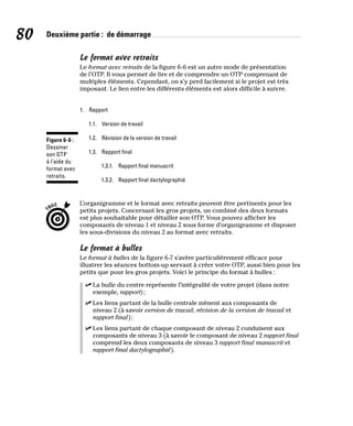 80 Deuxième partie : de démarrage
Le format avec retraits
Le format avec retraits de la figure 6-6 est un autre mode de présentation
de l’OTP. Il vous permet de lire et de comprendre un OTP comprenant de
multiples éléments. Cependant, on s’y perd facilement si le projet est très
imposant. Le lien entre les différents éléments est alors difficile à suivre.
1. Rapport
1.1. Version de travail
1.2. Révision de la version de travail
1.3. Rapport final
1.3.1. Rapport final manuscrit
1.3.2. Rapport final dactylographié
Figure 6-6 :
Dessiner
son OTP
à l’aide du
format avec
retraits.
L’organigramme et le format avec retraits peuvent être pertinents pour les
petits projets. Concernant les gros projets, un combiné des deux formats
est plus souhaitable pour détailler son OTP. Vous pouvez afficher les
composants de niveau 1 et niveau 2 sous forme d’organigramme et disposer
les sous-divisions du niveau 2 au format avec retraits.
Le format à bulles
Le format à bulles de la figure 6-7 s’avère particulièrement efficace pour
illustrer les séances bottom-up servant à créer votre OTP, aussi bien pour les
petits que pour les gros projets. Voici le principe du format à bulles :
✓
✓ La bulle du centre représente l’intégralité de votre projet (dans notre
exemple, rapport);
✓
✓ Les liens partant de la bulle centrale mènent aux composants de
niveau 2 (à savoir version de travail, révision de la version de travail et
rapport final);
✓
✓ Les liens partant de chaque composant de niveau 2 conduisent aux
composants de niveau 3 (à savoir le composant de niveau 2 rapport final
comprend les deux composants de niveau 3 rapport final manuscrit et
rapport final dactylographié).
 