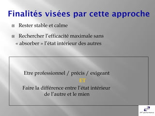     Rester stable et calme

    Rechercher l’efficacité maximale sans
    « absorber » l’état intérieur des autres




       Etre professionnel / précis / exigeant
                                  ET
       Faire la différence entre l’état intérieur
                 de l’autre et le mien
 