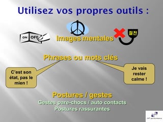 Images mentales

                 Phrases ou mots clés
                                                   Je vais
 C’est son                                          rester
état, pas le                                       calme !
  mien !

                    Postures / gestes
               Gestes pare-chocs / auto contacts
                    Postures rassurantes
 