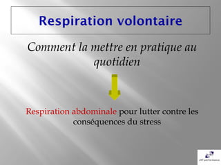 Comment la mettre en pratique au
           quotidien


Respiration abdominale pour lutter contre les
            conséquences du stress
 