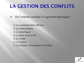     De l’entente cordiale à l’agression physique !

    1, La communication efficace
    2, La confrontation
    3, Le monologue
    4, La prise de pouvoir
    5, Le conflit
    6, Le combat
    7, L’exclusion, l’inexistence de l’autre.
 