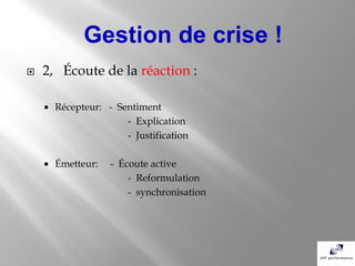 Gestion de crise !
   2, Écoute de la réaction :

       Récepteur: - Sentiment
                       - Explication
                       - Justification

       Émetteur:   - Écoute active
                        - Reformulation
                        - synchronisation
 