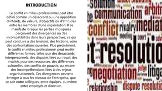 INTRODUCTION
Le conflit en milieu professionnel peut être
défini comme un désaccord ou une opposition
d'intérêts, de valeurs, d'objectifs ou d'attitudes
entre les membres d'une organisation. Il se
manifeste lorsque les parties impliquées
perçoivent des divergences ou des
incompatibilités dans leurs perspectives, ce qui
peut conduire à des tensions, des frictions, voire
des confrontations ouvertes. Plus précisément,
le conflit en milieu professionnel peut revêtir
différentes formes, telles que des désaccords
interpersonnels, des disputes liées au travail, des
rivalités pour des ressources, des différences
culturelles, des conflits de pouvoir, ou encore
des incompréhensions liées à des enjeux
organisationnels. Ces divergences peuvent
émerger à tous les niveaux de l'entreprise, que
ce soit entre collègues, entre équipes, ou même
entre employés et direction.
 