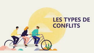 LES TYPES DE
CONFLITS
 