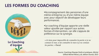 Le Coaching
d’équipe
Accompagnement des personnes d'une
même entreprise ou d'une même équipe
avec pour objectif de développer leurs
performances.
Le coaching d’équipe apporte une réelle
valeur ajoutée par rapport aux autres
formes d’intervention, car elle s’appuie de
préférence sur la synergie.
LES FORMES DU COACHING
« Je tiens pour impossible de connaître la partie si je ne
connais le tout, et de connaître le tout si je ne connais
les parties. » Pascal
Source: Coaching d’équipe Outils et pratiques, Michel
Giffard Michel Moral, p.8, édition Dunod, 2015
 