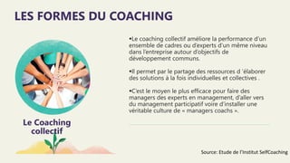 Le Coaching
collectif
Le coaching collectif améliore la performance d’un
ensemble de cadres ou d’experts d’un même niveau
dans l’entreprise autour d’objectifs de
développement communs.
Il permet par le partage des ressources d ’élaborer
des solutions à la fois individuelles et collectives .
C’est le moyen le plus efficace pour faire des
managers des experts en management, d’aller vers
du management participatif voire d’installer une
véritable culture de « managers coachs ».
LES FORMES DU COACHING
Source: Etude de l’Institut SelfCoaching
 