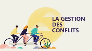 LA GESTION
DES
CONFLITS
 