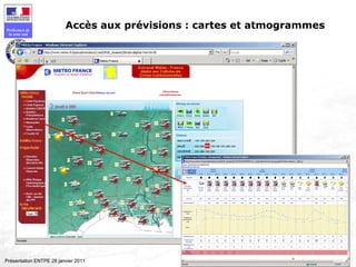 128
Préfecture de
la zone sud
Présentation ENTPE 28 janvier 2011
Accès aux prévisions : cartes et atmogrammes
 