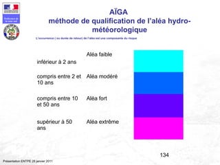 134
Préfecture de
la zone sud
Présentation ENTPE 28 janvier 2011
AÏGA
méthode de qualification de l’aléa hydro-
météorologique
L’occurrence ( ou durée de retour) de l’aléa est une composante du risque
inférieur à 2 ans
Aléa faible
compris entre 2 et
10 ans
Aléa modéré
compris entre 10
et 50 ans
Aléa fort
supérieur à 50
ans
Aléa extrême
 
