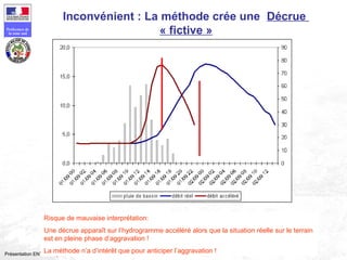 144
Préfecture de
la zone sud
Présentation ENTPE 28 janvier 2011
Inconvénient : La méthode crée une Décrue
« fictive »
Risque de mauvaise interprétation:
Une décrue apparaît sur l’hydrogramme accéléré alors que la situation réelle sur le terrain
est en pleine phase d’aggravation !
La méthode n’a d’intérêt que pour anticiper l’aggravation !
 