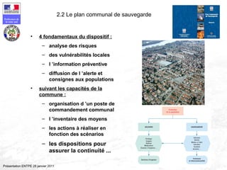 169
Préfecture de
la zone sud
Présentation ENTPE 28 janvier 2011
• 4 fondamentaux du dispositif :
– analyse des risques
– des vulnérabilités locales
– l ’information préventive
– diffusion de l ’alerte et
consignes aux populations
• suivant les capacités de la
commune :
– organisation d ’un poste de
commandement communal
– l ’inventaire des moyens
– les actions à réaliser en
fonction des scénarios
– les dispositions pour
assurer la continuité ...
2.2 Le plan communal de sauvegarde
 