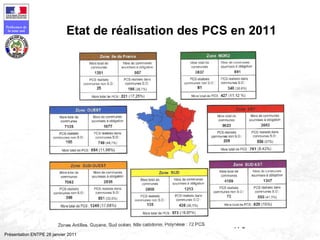 170
Préfecture de
la zone sud
Présentation ENTPE 28 janvier 2011
Etat de réalisation des PCS en 2011
 