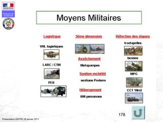 178
Préfecture de
la zone sud
Présentation ENTPE 28 janvier 2011
 