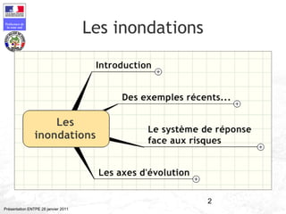 2
Préfecture de
la zone sud
Présentation ENTPE 28 janvier 2011
Les inondations
 