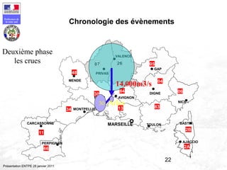 22
Préfecture de
la zone sud
Présentation ENTPE 28 janvier 2011
Chronologie des évènements
06
04
83
2607
34
66
11
MARSEILLE
2B
2A
13
05
84
30
48
PERPIGNAN
CARCASSONNE
MONTPELLIER
NIMES
MENDE
PRIVAS
VALENCE
GAP
DIGNE
NICE
TOULON
AVIGNON
BASTIA
AJACCIO
14.000m3/s
Arles30
Deuxième phase
les crues
 