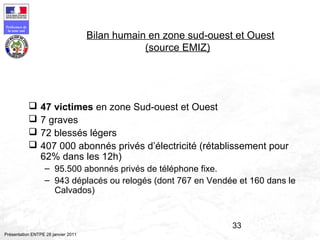 33
Préfecture de
la zone sud
Présentation ENTPE 28 janvier 2011
Bilan humain en zone sud-ouest et Ouest
(source EMIZ)
 47 victimes en zone Sud-ouest et Ouest
 7 graves
 72 blessés légers
 407 000 abonnés privés d’électricité (rétablissement pour
62% dans les 12h)
– 95.500 abonnés privés de téléphone fixe.
– 943 déplacés ou relogés (dont 767 en Vendée et 160 dans le
Calvados)
 