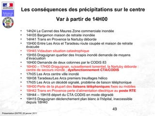 49
Préfecture de
la zone sud
Présentation ENTPE 28 janvier 2011
Les conséquences des précipitations sur le centre
Var à partir de 14H00
• 14h24 Le Cannet des Maures Zone commerciale inondée
• 14H35 Bargemon maison de retraite inondée
• 14H41 Trans en Provence la Nartuby déborde
• 15H00 Entre Les Arcs et Taradeau route coupée et maison de retraite
évacuée
• 15H45 Vidauban situation catastrophique
• 15H55 Draguignan quartier des Incapis inondé demande de moyens
d’évacuation
• 16H00 Demande de deux colonnes par le CODIS 83
• 16H00 – 17H00 Draguignan, ruissellement torrentiel, la Nartuby déborde :
centre de secours inondé ; dysfonctionnement CTA/CODIS
• 17h05 Les Arcs centre ville inondé
• 16H38 Taradeau/Les Arcs premiers treuillages hélico
• 17h05 Les Arcs un décédé signalé, problème de liaison téléphonique
• 18H00 Perte de la plupart des liaisons téléphoniques fixes ou mobiles
• 18H42 Trans en Provence perte d’alimentation électrique au poste RTE
• 18H44 – 19H18 déport du CTA CODIS en mode dégradé
• 19H15 Draguignan déclenchement plan blanc à l’hôpital, inaccessible
depuis 18H40
 