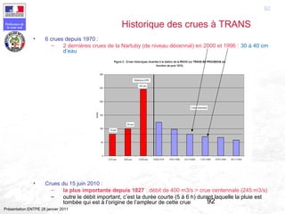 92
Préfecture de
la zone sud
Présentation ENTPE 28 janvier 2011
92
• 6 crues depuis 1970 :
– 2 dernières crues de la Nartuby (de niveau décennal) en 2000 et 1996 : 30 à 40 cm
d’eau
• Crues du 15 juin 2010 :
– la plus importante depuis 1827 : débit de 400 m3/s > crue centennale (245 m3/s)
– outre le débit important, c’est la durée courte (5 à 6 h) durant laquelle la pluie est
tombée qui est à l’origine de l’ampleur de cette crue
Historique des crues à TRANS
 