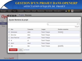 GESTION D’UN PROJET DANS OPENERP 
AFFECTATION D’ÉQUIPE DE PROJET 
 