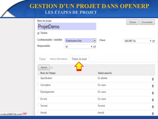 GESTION D’UN PROJET DANS OPENERP 
LES ÉTAPES DE PROJET 
 