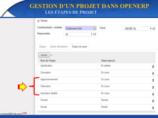 GESTION D’UN PROJET DANS OPENERP 
LES ÉTAPES DE PROJET 
 