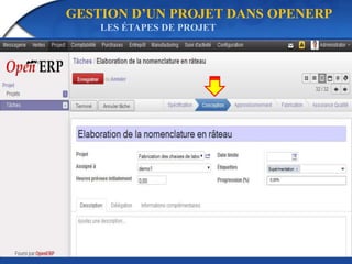 GESTION D’UN PROJET DANS OPENERP 
LES ÉTAPES DE PROJET 
 