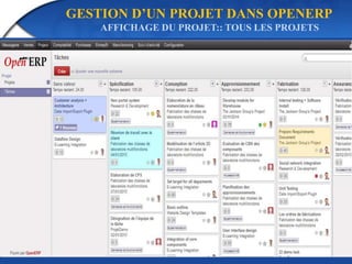 GESTION D’UN PROJET DANS OPENERP 
AFFICHAGE DU PROJET:: TOUS LES PROJETS 
 