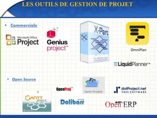 LES OUTILS DE GESTION DE PROJET 
OmniPlan 
 Commerciale 
 Open Source 
 