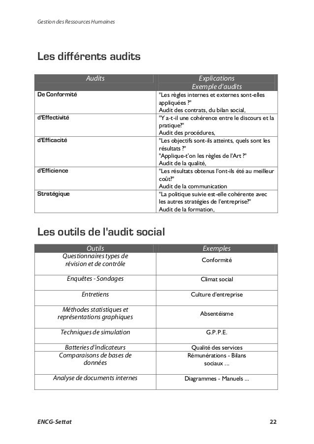 Site de rencontre social