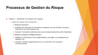 Processus de Gestion du Risque
 Etape 2 : Identifier et évaluer les risques
 Types de risques (non exhaustifs) :
3. Risques Financiers :
 Englobent les risques liés aux fluctuations monétaires, aux taux d'intérêt, à l'accès au
financement, aux coûts imprévus, etc.
 Exemple : Fluctuations inattendues des taux de change impactant les coûts d'importation.
4. Risques Juridiques et Réglementaires :
 Relatifs à la conformité aux lois et réglementations, aux litiges, aux changements de
législation, etc.
 Exemple : Amendes réglementaires pour non-conformité à une nouvelle loi
environnementale.
 