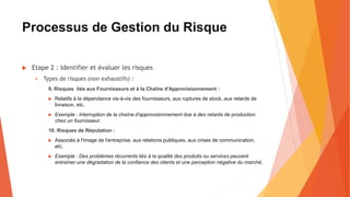 Processus de Gestion du Risque
 Etape 2 : Identifier et évaluer les risques
 Types de risques (non exhaustifs) :
9. Risques liés aux Fournisseurs et à la Chaîne d'Approvisionnement :
 Relatifs à la dépendance vis-à-vis des fournisseurs, aux ruptures de stock, aux retards de
livraison, etc.
 Exemple : Interruption de la chaîne d'approvisionnement due à des retards de production
chez un fournisseur.
10. Risques de Réputation :
 Associés à l'image de l'entreprise, aux relations publiques, aux crises de communication,
etc.
 Exemple : Des problèmes récurrents liés à la qualité des produits ou services peuvent
entraîner une dégradation de la confiance des clients et une perception négative du marché.
 