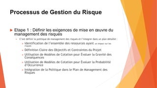 Processus de Gestion du Risque
 Etape 1 : Définir les exigences de mise en œuvre du
management des risques
 C’est définir la politique de management des risques et l’integrer dans un plan détaillé :
 Identification de l’ensemble des ressources ayant un impact sur les
risques
 Définition Claire des Objectifs et Contraintes du Projet
 Utilisation de Modèles de Cotation pour Évaluer la Gravité des
Conséquences
 Utilisation de Modèles de Cotation pour Évaluer la Probabilité
d’Occurrence
 Intégration de la Politique dans le Plan de Management des
Risques
 