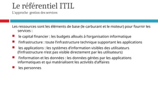Le référentiel ITIL
L'approche gestion des services
Les ressources sont les éléments de base (le carburant et le moteur) pour fournir les
services :
 le capital financier : les budgets alloués à l’organisation informatique
 l’infrastructure : toute l’infrastructure technique supportant les applications
 les applications : les systèmes d’information visibles des utilisateurs
(l’infrastructure n’est pas visible directement par les utilisateurs)
 l’information et les données : les données gérées par les applications
informatiques et qui matérialisent les activités d’affaires
 les personnes
 