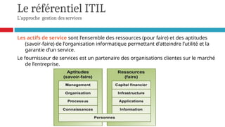 Le référentiel ITIL
L'approche gestion des services
Les actifs de service sont l’ensemble des ressources (pour faire) et des aptitudes
(savoir-faire) de l’organisation informatique permettant d’atteindre l’utilité et la
garantie d’un service.
Le fournisseur de services est un partenaire des organisations clientes sur le marché
de l’entreprise.
 