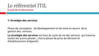 Le référentiel ITIL
le cycle de vie des services
1- Stratégie des services
Phase de conception, de développement et de mise en œuvre de la
gestion des services.
La stratégie des services est l’axe du cycle de vie des services qui traverse
toutes les autres phases ; c’est la phase de prise de décision et
d’établissement d’objectifs.
 
